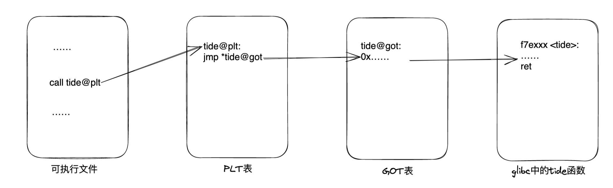 image-20230113142708530